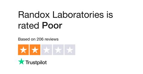 randox lab reviews